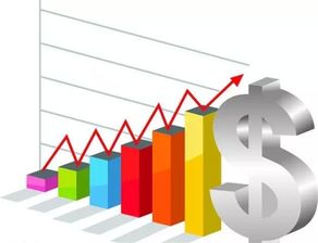 控制好損失，方能無(wú)往不利 天然氣投資管理的關(guān)鍵策略