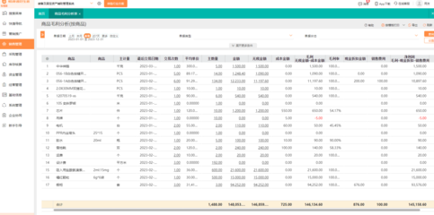 投資公司的經(jīng)營管理與投資管理核心要義